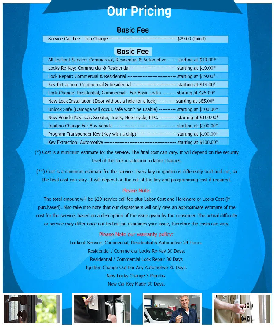 Clason Point NY Locksmith Store, Bronx, NY 718-509-0756